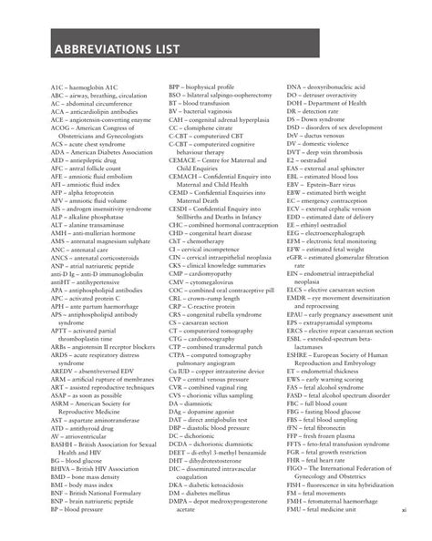 List of Obstetrician.